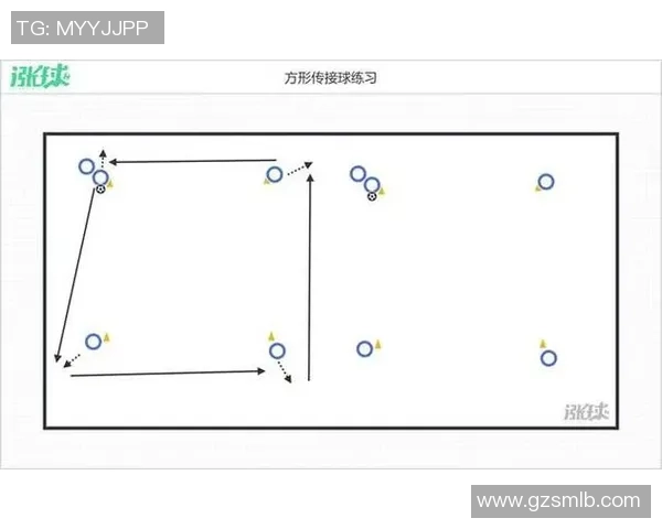 科学篮球训练法：提升实力的系统性训练与技巧解析